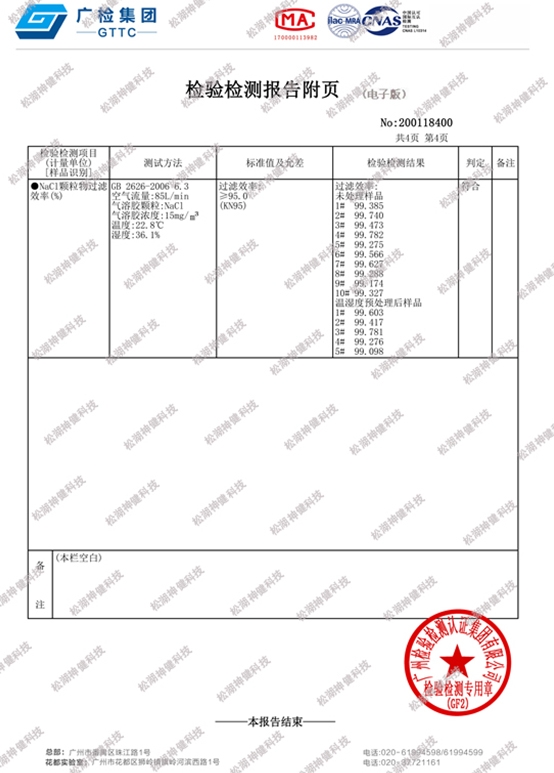 Nanofiber Filter Membrane Test Report